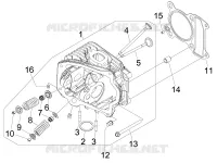 Head unit - Valve