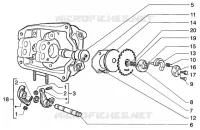 Rocker levers support