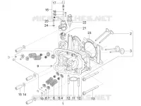 Head unit - Valve