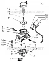 Carburettor