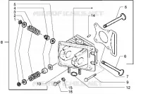 Head - valves