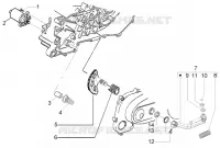 Starting motor-starter lever