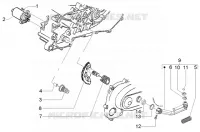 Starting motor-starter lever