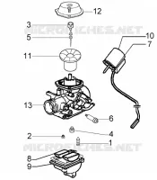 Carburettor