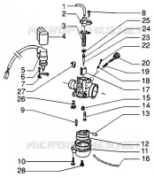 Carburattor