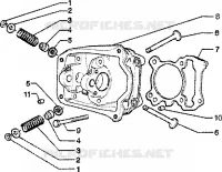 Cylinder head-valves