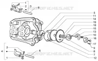 ROCKER LEVERS