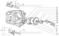 ROCKER LEVERS