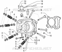 Head - valves