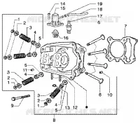 Head-valves