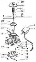 Carburettor