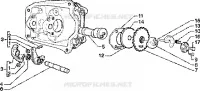 Rocker levers support