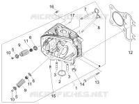 Head unit - Valve