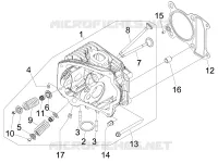 Head unit - Valve