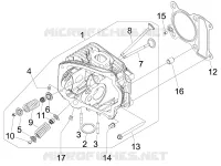 Head unit - Valve