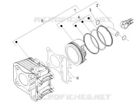Cylinder-piston-wrist pin unit