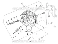 Head unit - Valve