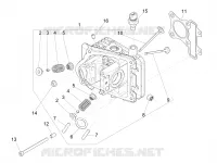 Head unit - Valve