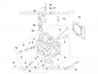 Head unit - Valve