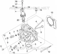 Head unit - Valve