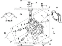 Head unit - Valve