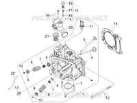Head unit - Valve