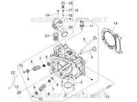 Head unit - Valve