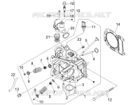 Head unit - Valve