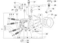 Head unit - Valve