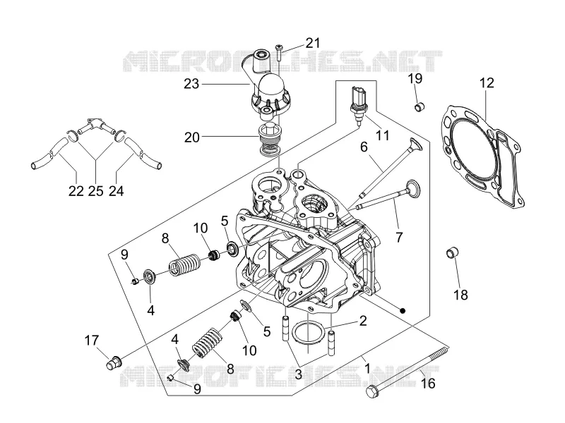 Head unit - Valve
