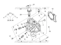 Head unit - Valve