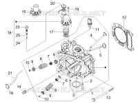 Head unit - Valve