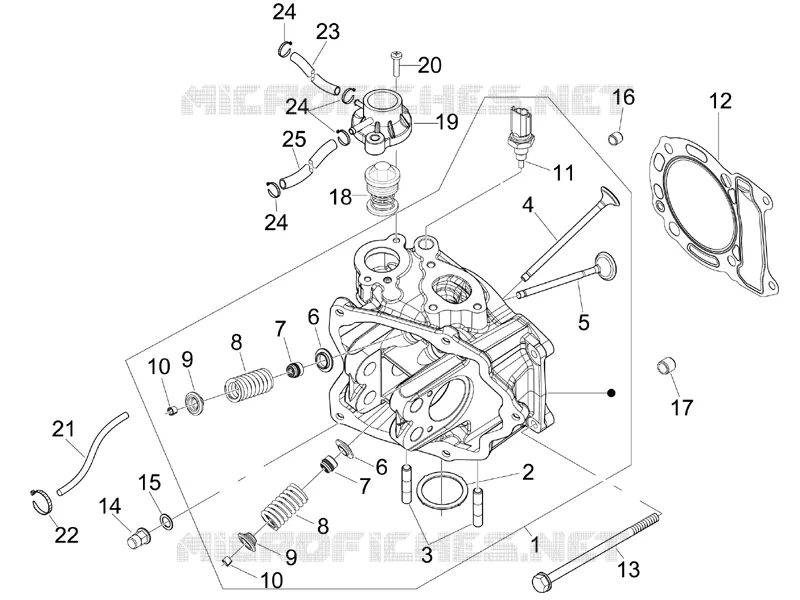 Head unit - Valve