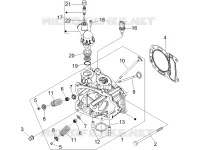 Head unit - Valve