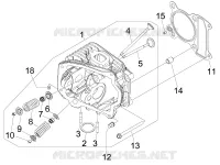 Head unit - Valve