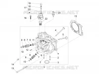 Head unit - Valve