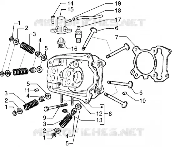 Head-Valves