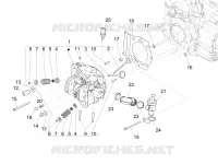 Head unit - Valve