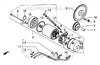 Starter motor
