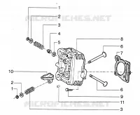 Cylinder head - valves
