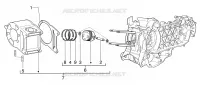 Cylinder - Piston