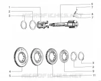 Gear box