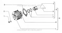 Cylinder - Piston
