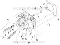 Head unit - Valve