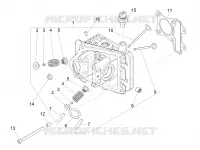 Head unit - Valve