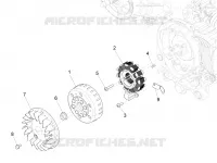Flywheel magneto