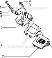 Carburettor