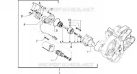 Starting motor