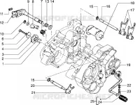 Selector drum
