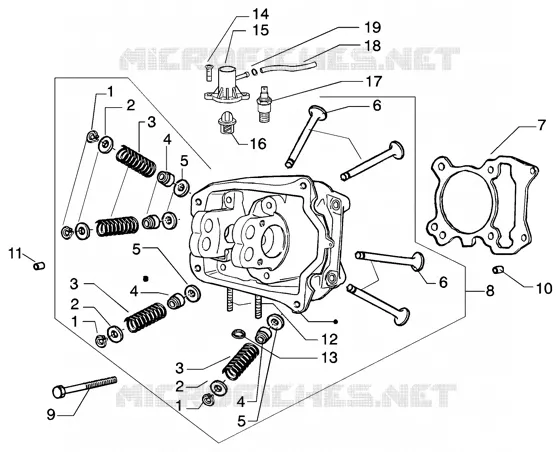 Cylinder head-valves